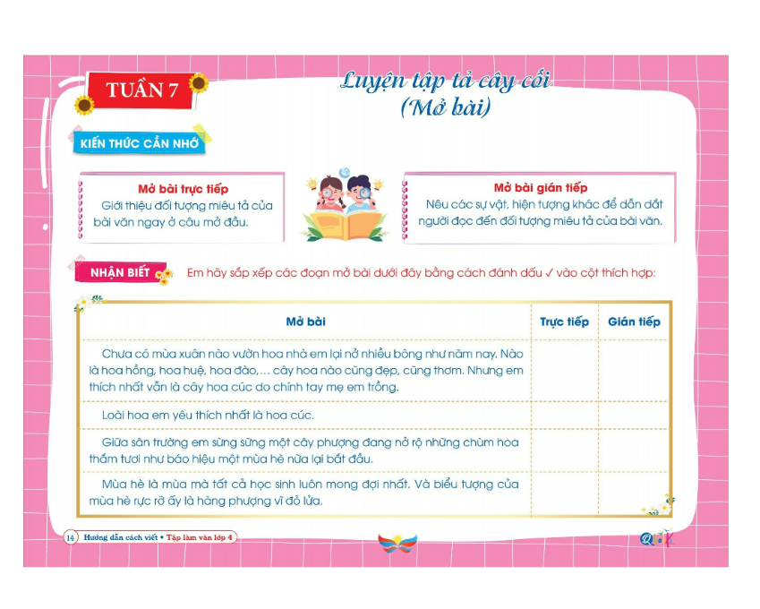 Sách - hướng dẫn cách viết tập làm văn 4 ( cánh diều )