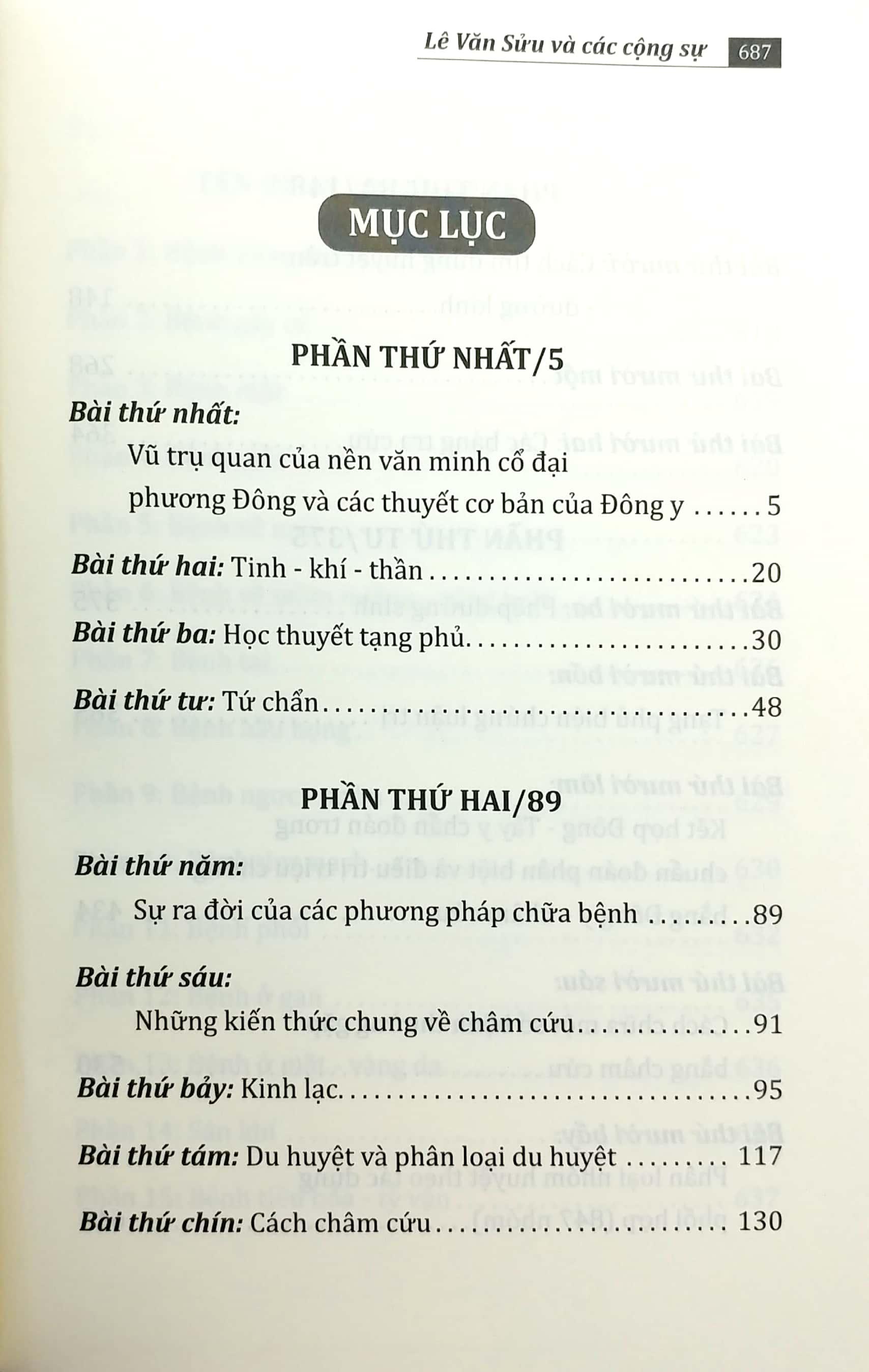 Đông Y Châm Cứu (Bìa Mềm)