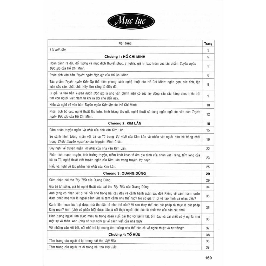 Sách - Những Đề Và Bài Văn Nghị Luận Văn Học Theo Hướng Mở (Dùng Chung Cho Các Bộ SGK Hiện Hành)- HA