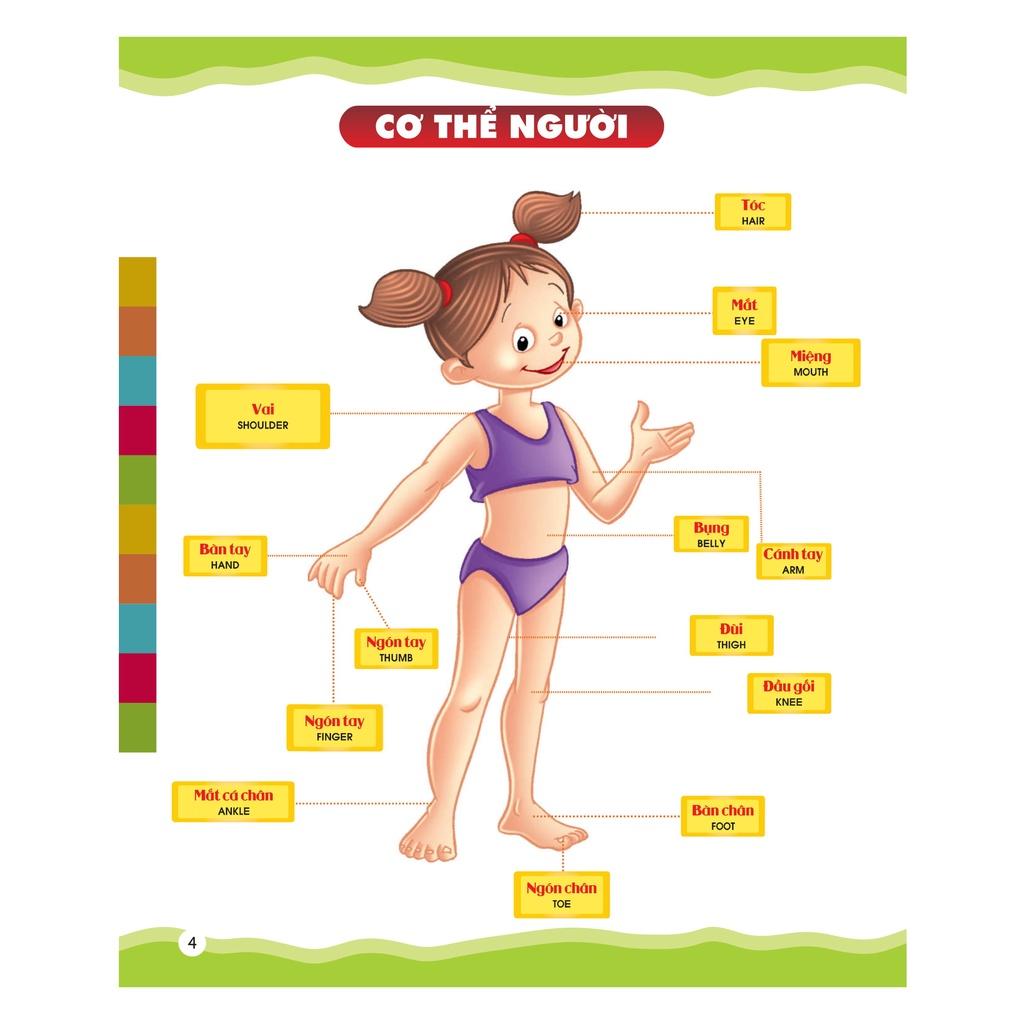 Từ Điển Bằng Hình Của Tôi: Em Thích Miêu Tả - Dành Cho Trẻ Từ 4-6 Tuổi (Bìa Mềm) - Bản Quyền