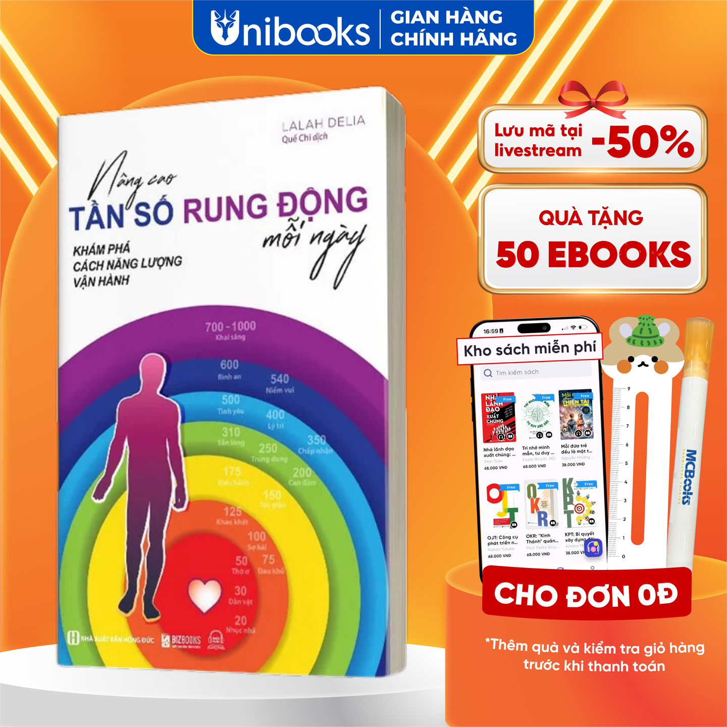 Nâng cao tần số rung động mỗi ngày: Khám phá cách năng lượng vận hành