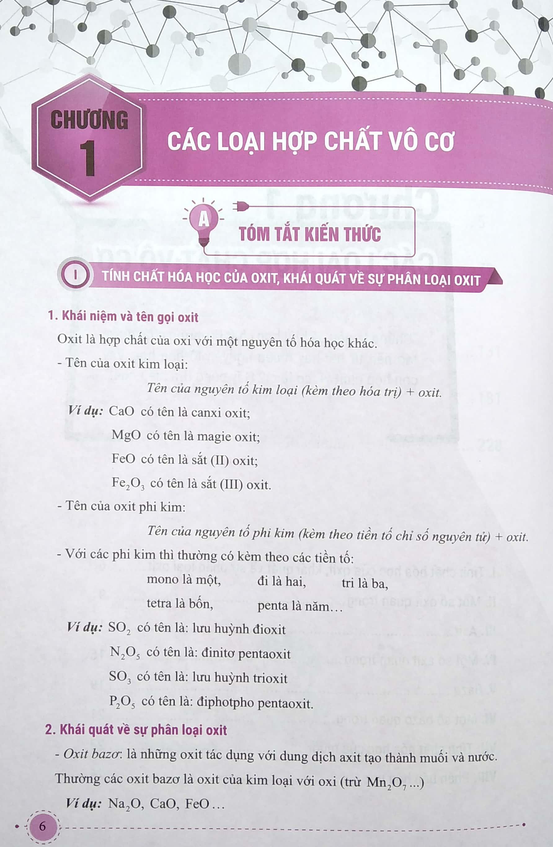 Củng Cố Và Ôn Luyện Hóa Học 9