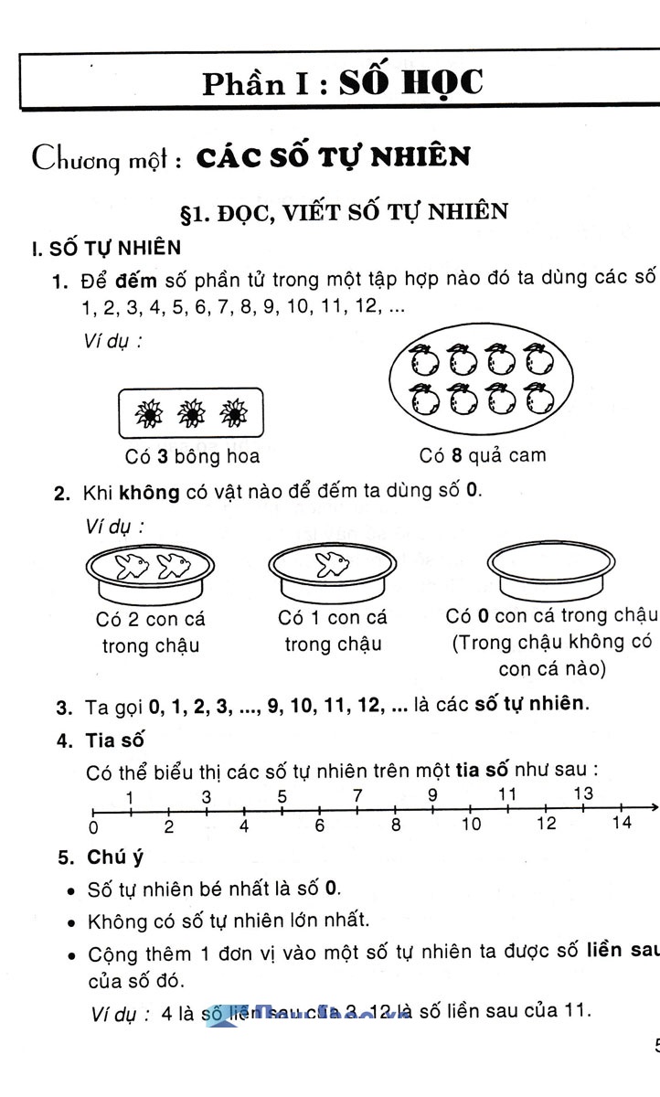 Tóm Tắt Kiến Thức Toán Tiểu Học (Dùng Chung Cho Các Bộ SGK Hiện Hành)