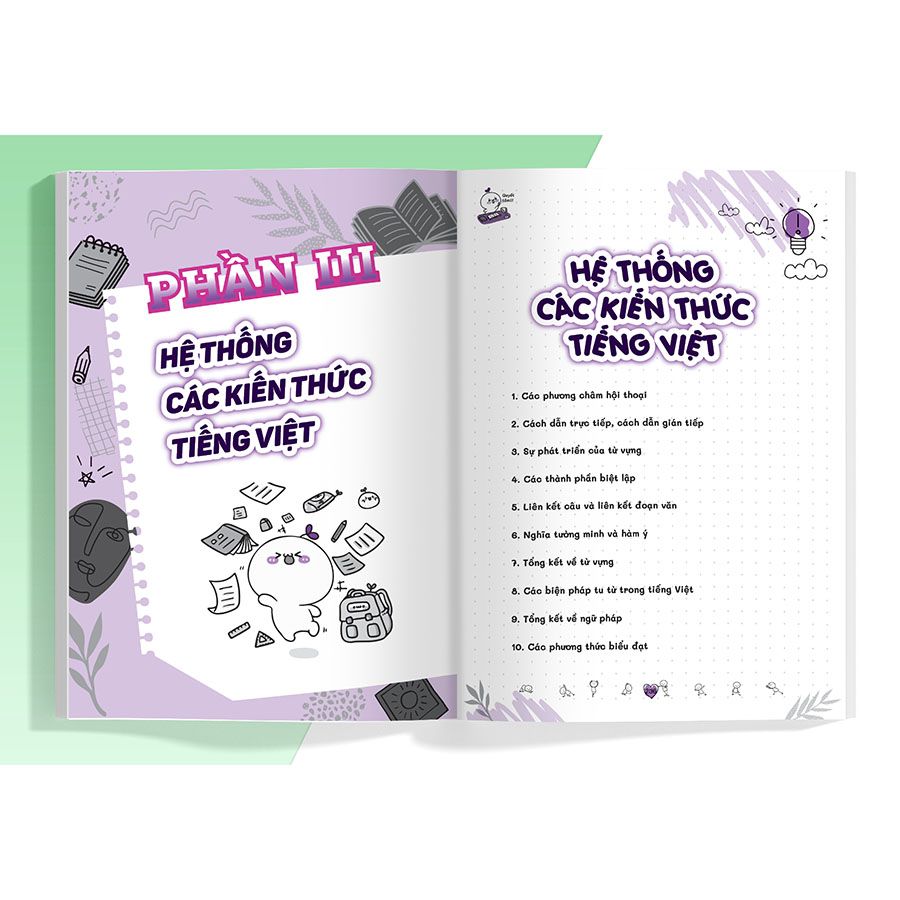 Sổ tay luyện thi vào lớp 10 - Môn Ngữ văn