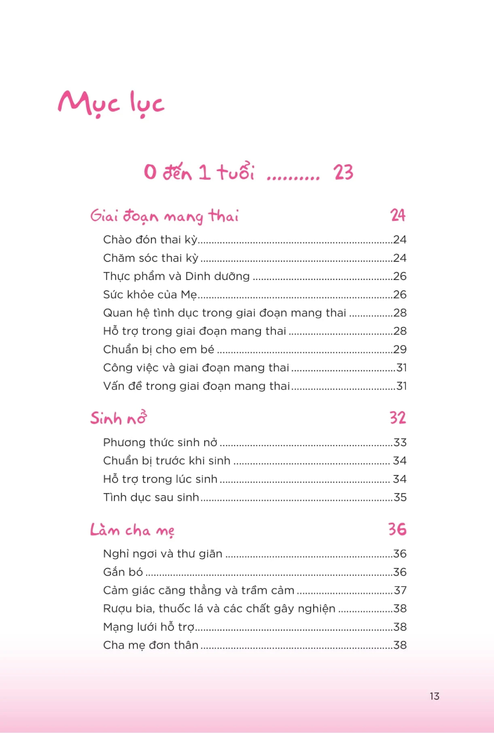 Nghệ Thuật Nuôi Dạy Con - Để Trẻ Khỏe Mạnh, Hạnh Phúc, Và Sáng Tạo - TRE