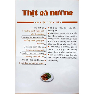 Sách - Những Món Nướng Đặc Sắc - Việt Thư