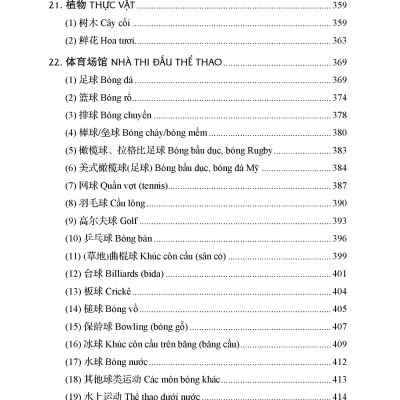 Từ Điển Chủ Điểm Hán Việt Hiện Đại