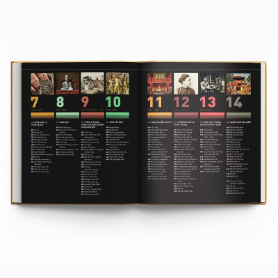 Lịch Sử Việt Nam Bằng Hình - Bìa Cứng