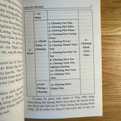 Sách - Kinh Viên Giác - HT Thích Thanh Kiểm