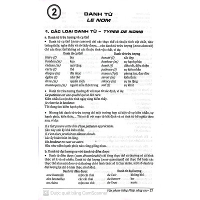 Văn phạm Tiếng Pháp nâng cao (HA)