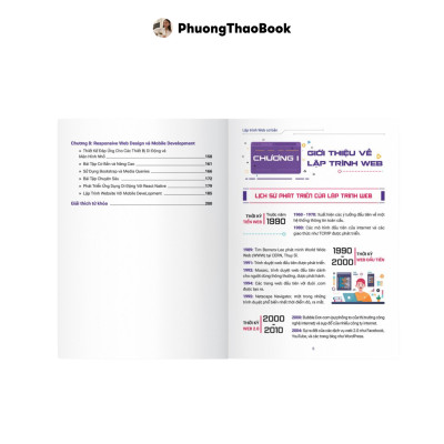 Sách - Sổ tay "dân IT" Lập trình web + Lập trình ứng dụng từ cơ bản đến chuyên sâu