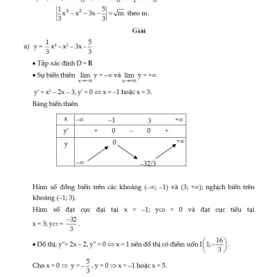 10 Trọng Điểm Luyện Thi THPT Quốc Gia Môn Toán _KV