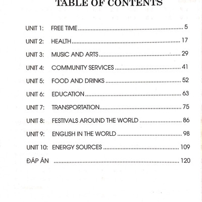 Bài Tập Trắc Nghiệm Tiếng Anh 7 ( Bám Sát SGK Cánh Diều   I - LEARN SMART WORLD - Có Đáp Án)