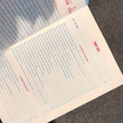 Tuyển Chọn Những Bài Văn Miêu Tả Lớp 4 - Bản Quyền