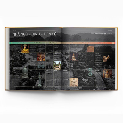 Lịch Sử Việt Nam Bằng Hình - Bìa Cứng