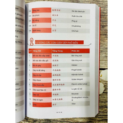 Sách -Combo:Từ điển Tiếng Trung công xưởng+Ở đây có tặng vitamin tâm hồn+DVD tài liệu