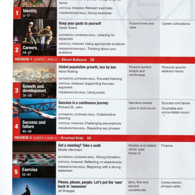 Keynote British Englis Upper Intermediate: Student