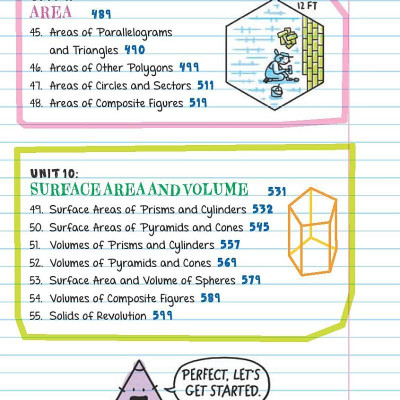 Everything You Need To Ace Geometry In One Big Fat Notebook