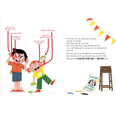 Bí Kíp Xoay Chuyển Tình Thế