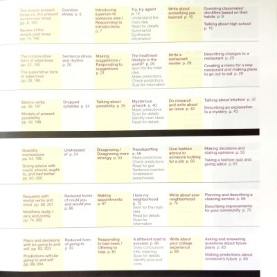 World Link 2: Student Book with My World Link Online (World Link, Third Edition: Developing English Fluency)