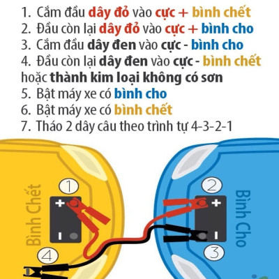 Dây Câu Bình Ắc Quy Ô Tô 2000A Dài 3M Hàng Việt Nam Chất Lượng Cao