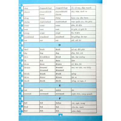 Sách Cách Dùng Các Thì Tiếng Anh Và Động Từ Bất Quy Tắc - ABBOOKS