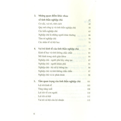 Tinh Thần Nghiệp Chủ - Một Dẫn Nhập - Bản Quyền