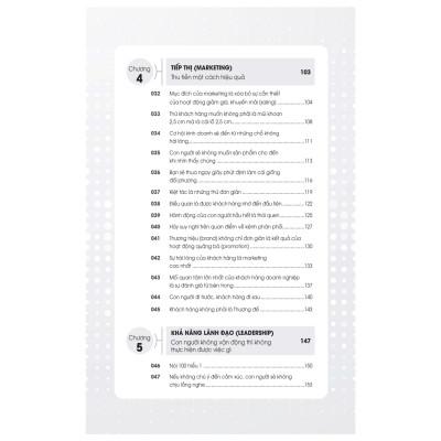 MBA Thực Chiến (1980 Books)