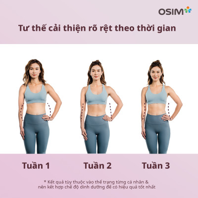 Đai bụng OSIM uZap Waist