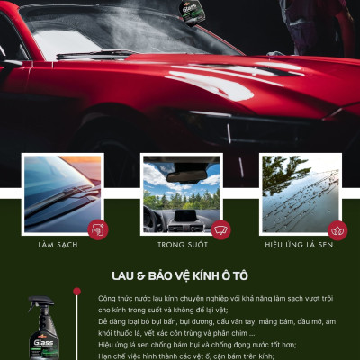 Nước Lau Và Bảo Vệ Kính SUPERONE Glass Cleaner And Protector  – Universal SOUTHWALL A303