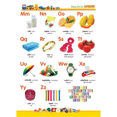 1000 Từ Tiếng Anh Đầu Tiên