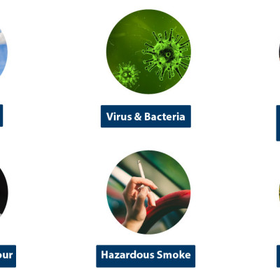 Combo 2 Sản Phẩm Máy Lọc Không Khí AP 1.0 Và Camera Lùi Blaupunkt BC TY 1.0