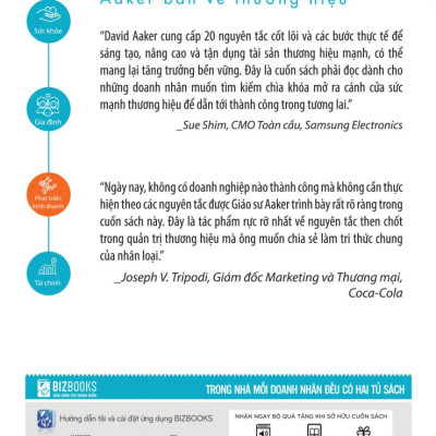 Brand Strategy: Aaker bàn về Thương hiệu