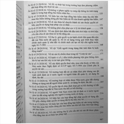 Sách Hệ Thống 72 Án Lệ Việt Nam Hiện Hành - V2462T