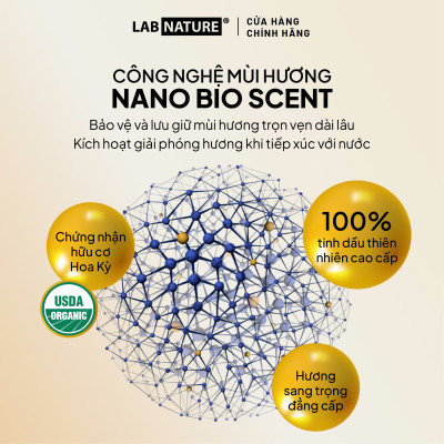 Dầu gội Lab Nature Men Hair-loss 260g - Công nghệ Nano Giảm Rụng Tóc 10 Lần