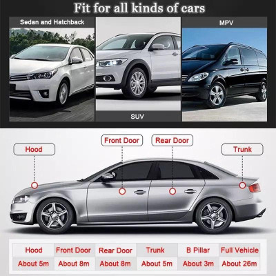 Bộ Gioăng cao su chống ồn cho xe hơi Sedan