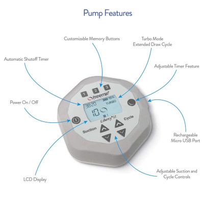 Freemie LIBERTY 2 - Máy Hút Sữa Công nghệ mới 