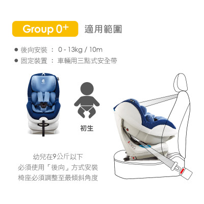 GHẾ NGỒI Ô TÔ CHO BÉ 0-4 TUỔI ISOFIX KU6039 - KUKU