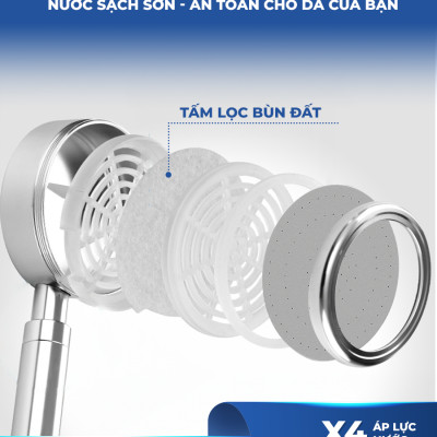 Combo vòi sen LUVA kèm lọc nước đa năng LUVA GK1
