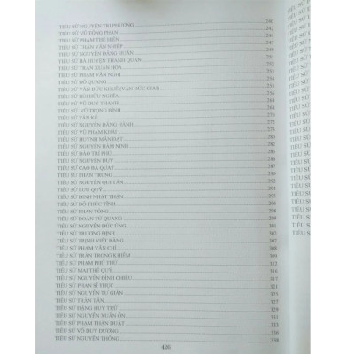 Tìm Hiểu Nhân Vật Lịch Sử, Văn Hóa Việt Nam