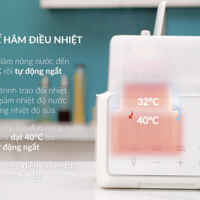 Máy hâm sữa tiệt trùng điện tử Duo 3 PLUS + Fatzbaby FB3094TK