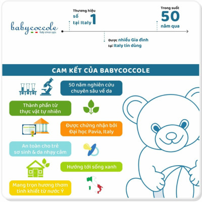 Nước hoa chiết xuất Babycoccole 0M+