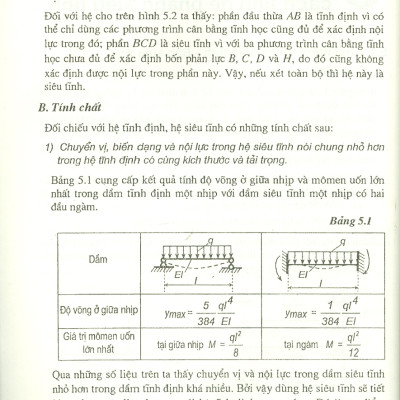 Cơ Học Kết Cấu Tập 2 - Hệ Siêu Tĩnh