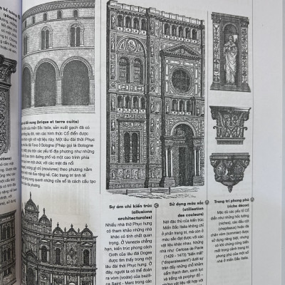  Ngữ Pháp Kiến Trúc ( mô tả các phong cách cơ bản được sử dụng trong lịch sử) (cuốn)