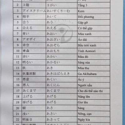 SÁCH TIẾNG NHẬT LUYỆN VIẾT KANJI VÀ TỪ VỰNG TIẾNG NHẬT