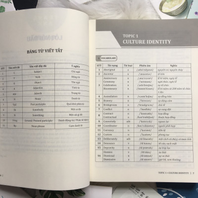 Sách: 30 Chủ Đề Từ Vựng Tiếng Anh - Tập 1 (Trang Anh) - Tặng Kèm Sổ Tay Mini Siêu Dễ Thương