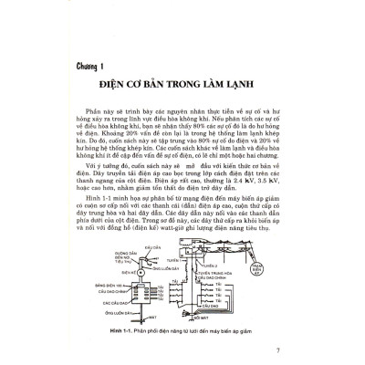 Hướng Dẫn Thực Hành Kỹ Nghệ Lạnh
