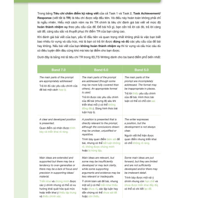 IELTS Writing Navigator