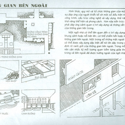 Thiết Kế Nội Thất Có Minh Họa (Tái bản)