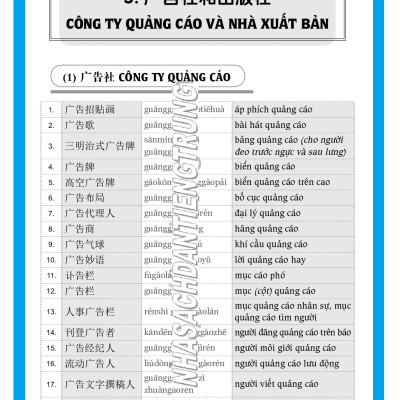 Combo 2 sách Luyện giải đề thi HSK cấp 4 có mp3 nghe +Từ điển chủ điểm Hán Việt chuyên nghành song ngữ Hoa Việt 25000 từ hơn 200 chủ đề lớn nhỏ (từ vựng đa chuyên ngành giày da, may mặc, xây dựng, bất động sản,chứng khoán) +DVD tài liệu